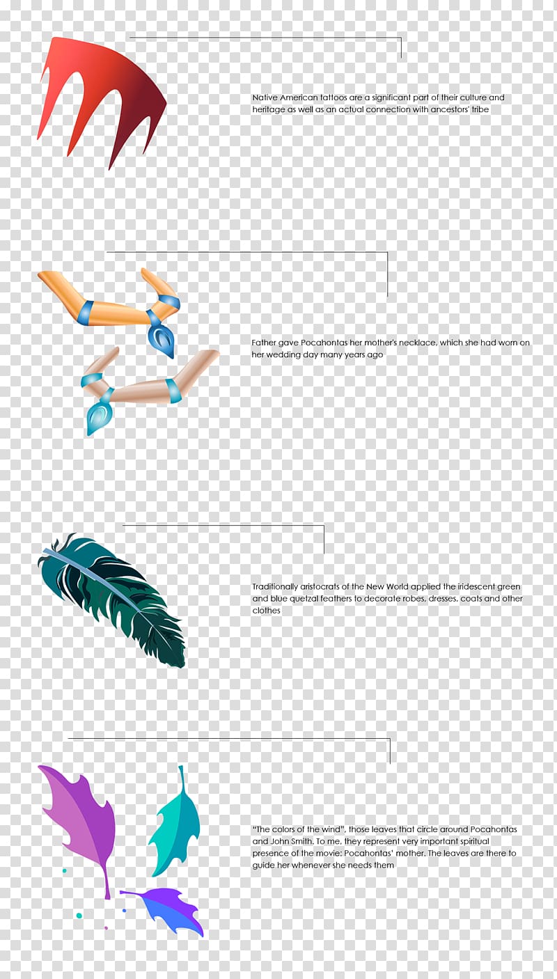 Pocahontas Drawing Animation Colors of the Wind Walt Disney s, rainstorm transparent background PNG clipart