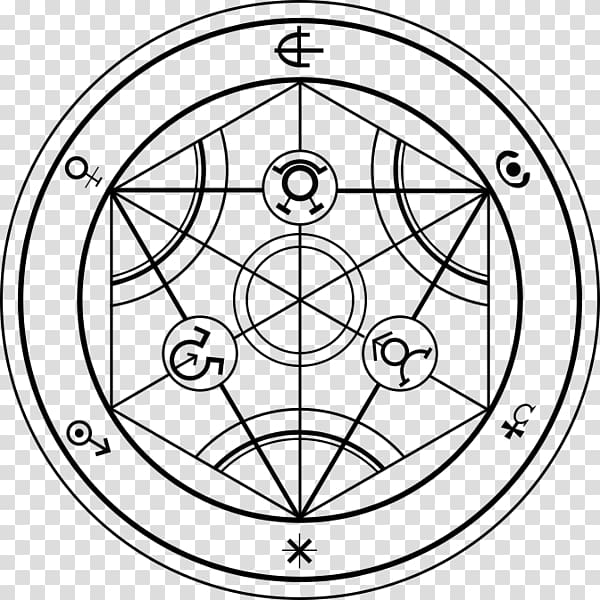 round black sketch, Circle Human Transmutation Alchemy Tattoo Nuclear transmutation, circle transparent background PNG clipart