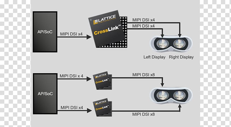 Head-mounted display Computer Monitors Video Data Virtual reality, Headmounted Display transparent background PNG clipart