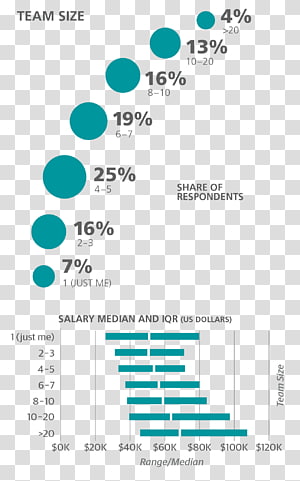 Brand Line Font, design transparent background PNG clipart thumbnail