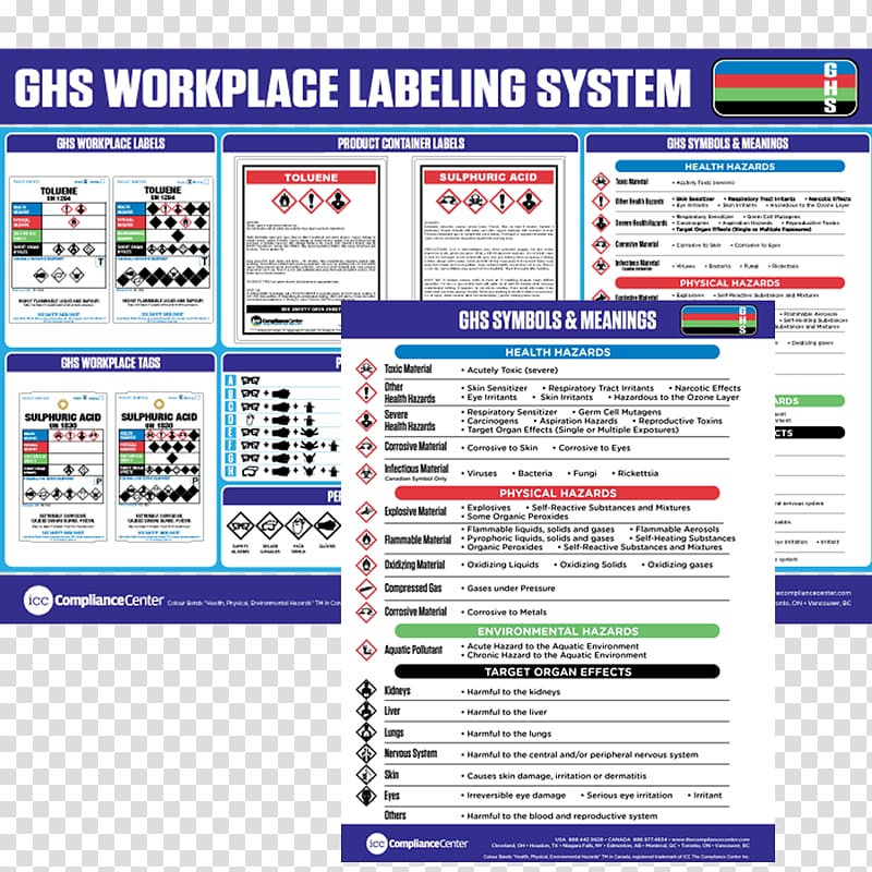 Globally Harmonized System of Classification and Labelling of Chemicals Safety data sheet GHS hazard pictograms Dangerous goods, GHS transparent background PNG clipart