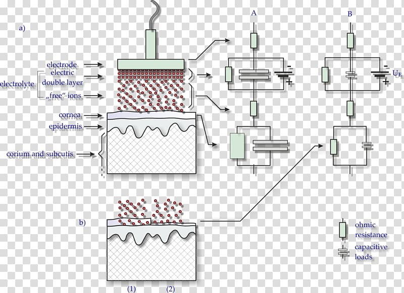 Technology Line Angle, double layer transparent background PNG clipart