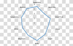 Line Angle, design transparent background PNG clipart thumbnail