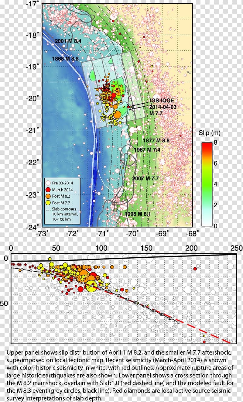 2014 Iquique earthquake M 8.2, 94km NW of Iquique, Chile 2014 South Napa earthquake, fault line earthquake transparent background PNG clipart