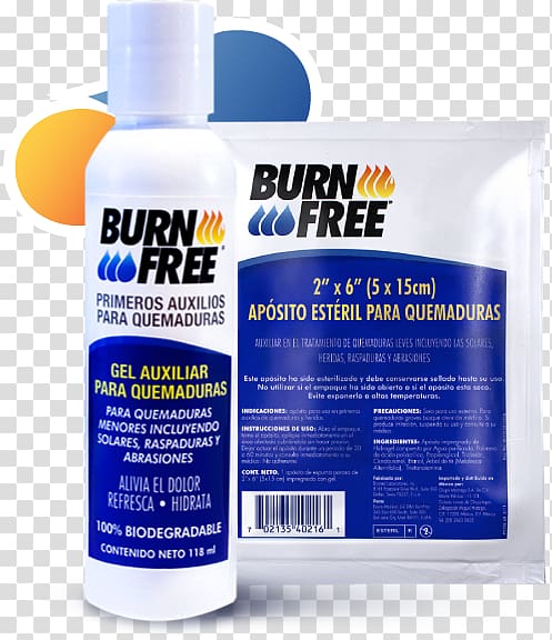 Liquid BurnFree Pain Gel Personal Lubricants & Creams, burned transparent background PNG clipart