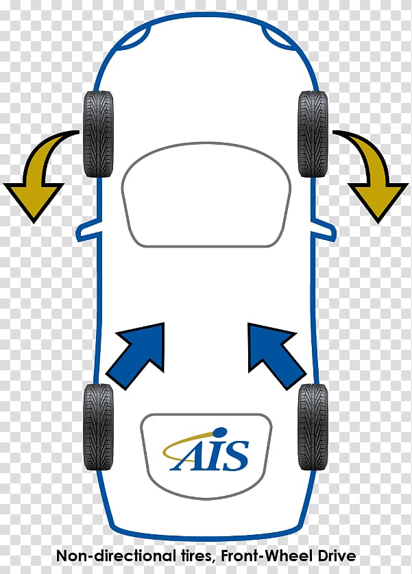 Auto Insurance Specialists LLC Technology , technology transparent background PNG clipart