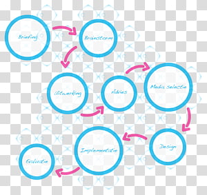 Circle Point Body Jewellery , circle transparent background PNG clipart thumbnail