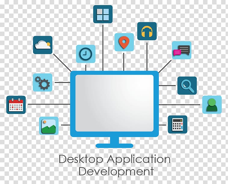 Application software Software development Computer Software Mobile app development, windows desktop app store transparent background PNG clipart