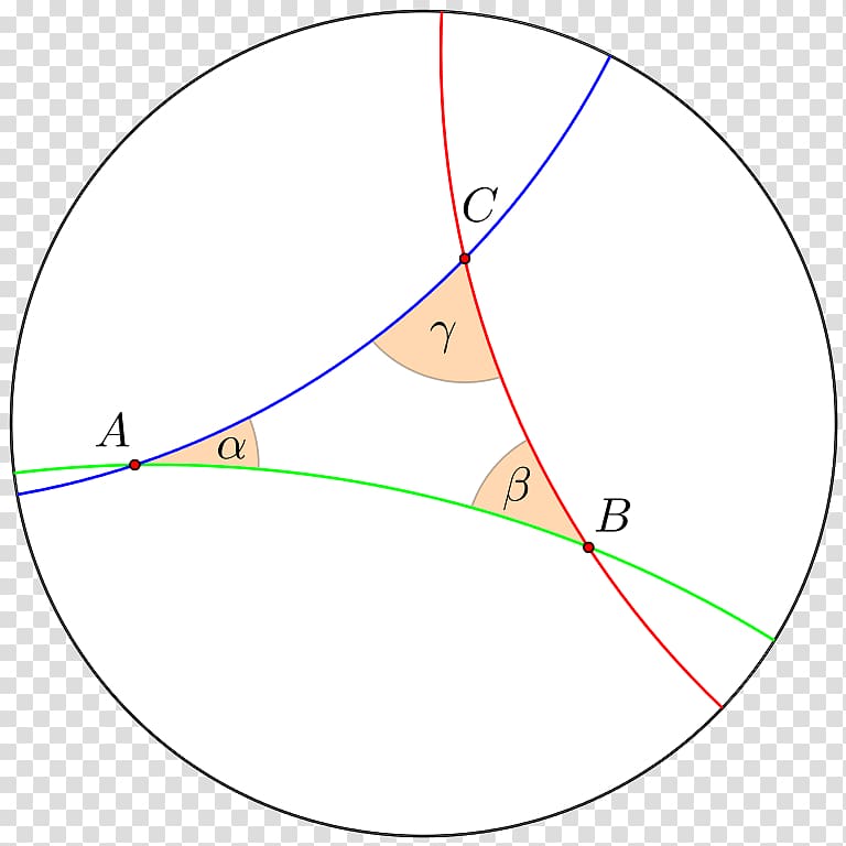 Hyperbolic triangle Hyperbolic geometry Internal angle, interior angles transparent background PNG clipart