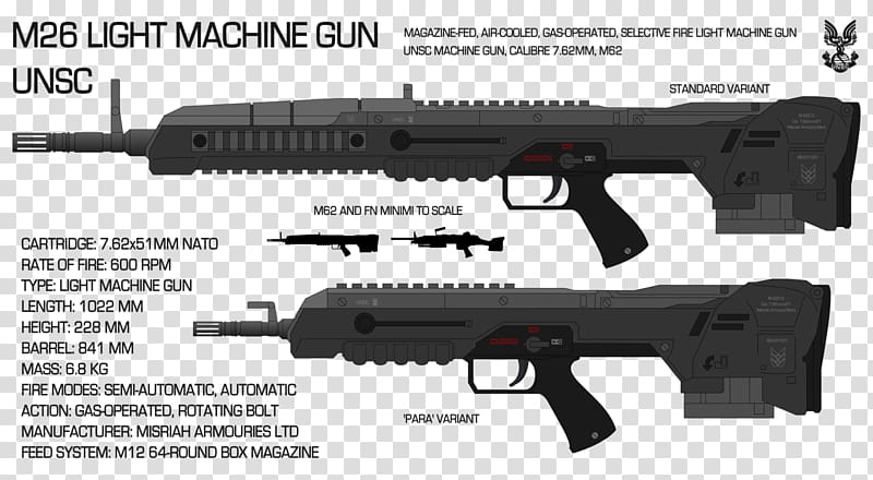Trigger Light machine gun Firearm, machine gun transparent background PNG clipart