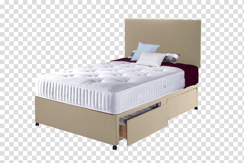 Mattress Pads Bed frame Box-spring, bed top view transparent background PNG clipart