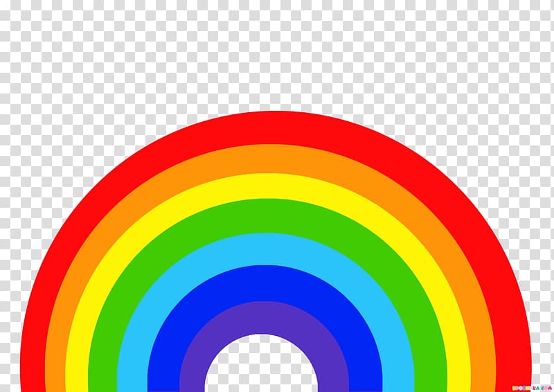 Graphic design Desktop Circle, rainbow transparent background PNG clipart