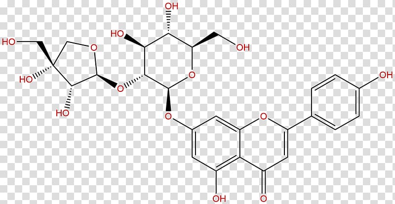 Apigenin Molecule Flavonoid Naringenin Oroxylin A, phytochemicals transparent background PNG clipart