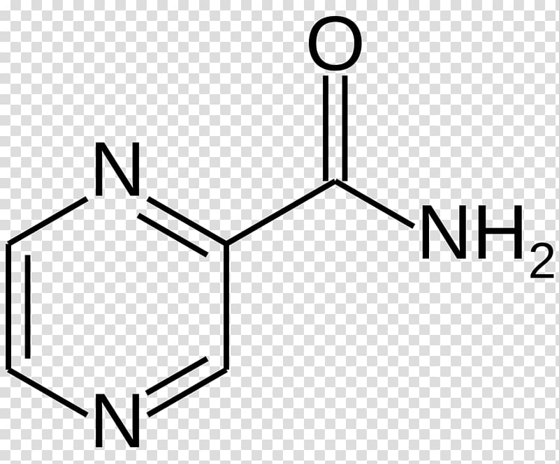 Pyrazinamide Ethambutol Prothionamide Rifampicin Isoniazid, others transparent background PNG clipart