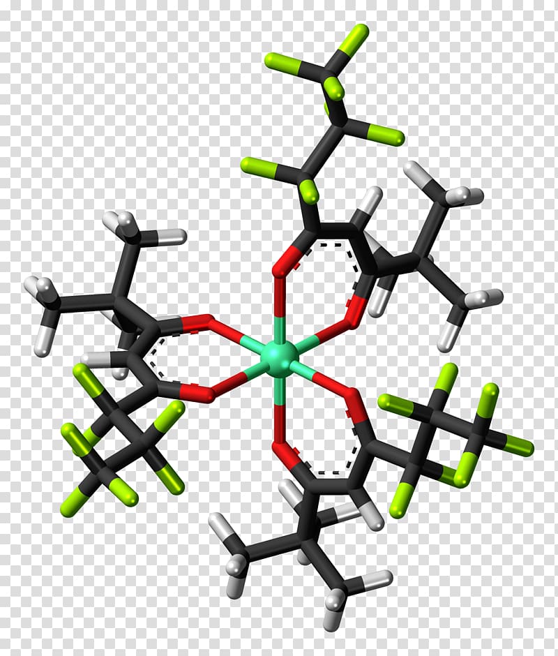 Lanthanide EuFOD Europium Coordination complex Nuclear magnetic resonance spectroscopy, others transparent background PNG clipart
