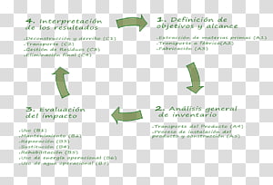 Paper Brand Font, design transparent background PNG clipart thumbnail