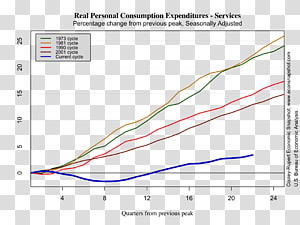 Line Point Angle, line transparent background PNG clipart thumbnail