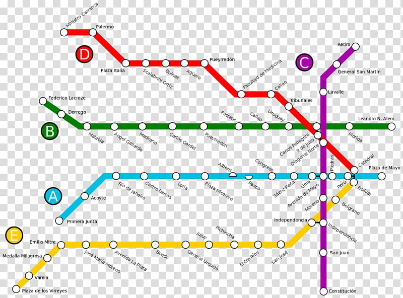 Buenos Aires Underground Line B Rapid transit 9 de Julio Line H, train transparent background PNG clipart