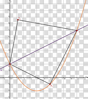 Line Point Angle, line transparent background PNG clipart thumbnail