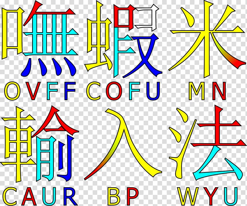 Boshiamy method Cangjie input method Chinese input methods for computers Chinese characters, taiwanese mandarin transparent background PNG clipart
