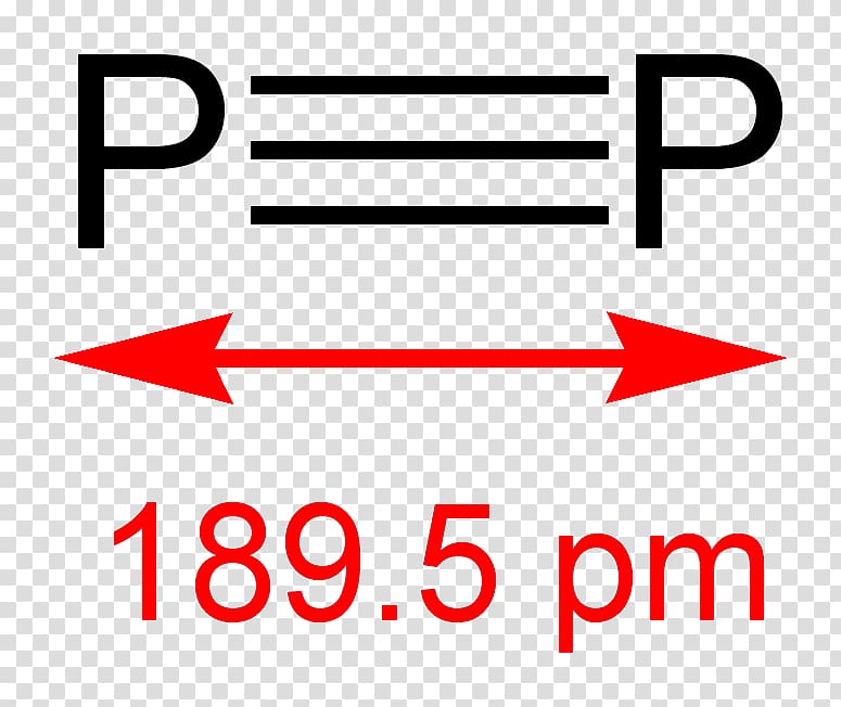 Nitric oxide Diphosphorus Nitric acid Carbon dioxide, others transparent background PNG clipart