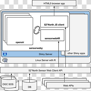 Document Drawing Technology /m/02csf, technology transparent background PNG clipart thumbnail