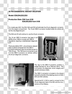 White Font, design transparent background PNG clipart thumbnail