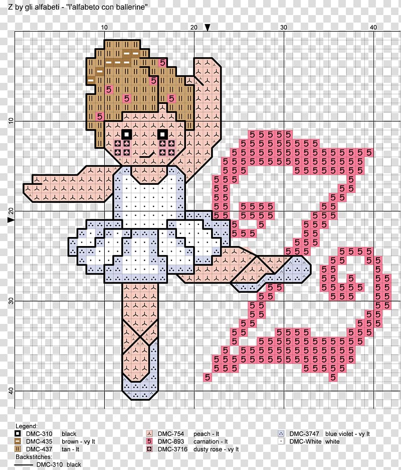 Cross-stitch Cross Stitch Patterns Embroidery Ballet Dancer, cruz em transparent background PNG clipart