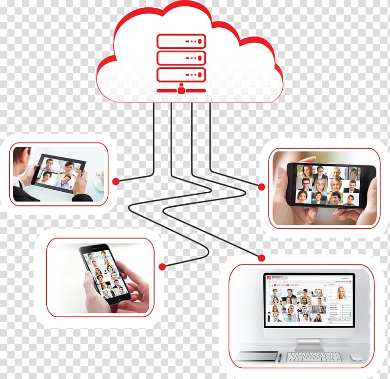 Telephony Telecommunication Telephone company Internet service provider, Videomost transparent background PNG clipart