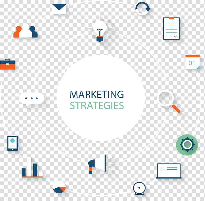 Marketing Strategies illustration, Digital marketing Marketing strategy Marketing plan Retail, Marketing Strategy report transparent background PNG clipart