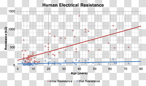 Line Point Angle Diagram, line transparent background PNG clipart thumbnail
