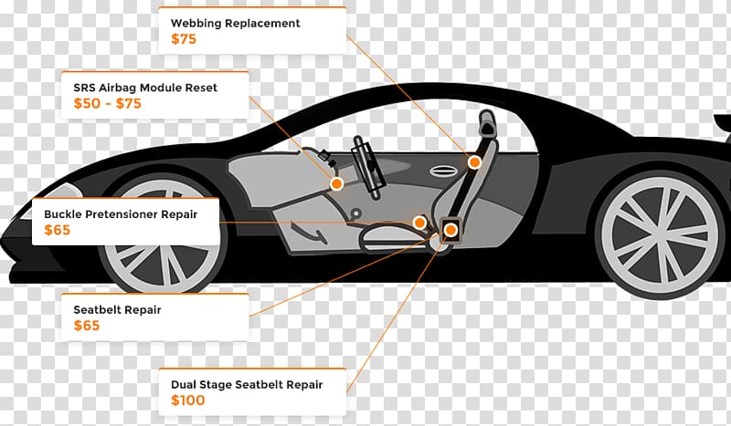 Alloy wheel Car Buick Airbag Seat belt, car transparent background PNG clipart