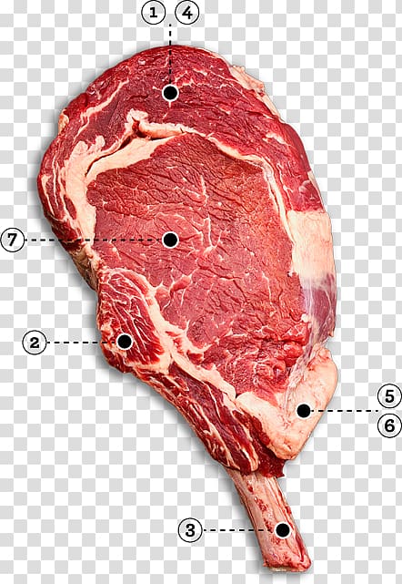 Beef Ham Meat Venison Rib eye steak, cowboy steak transparent background PNG clipart