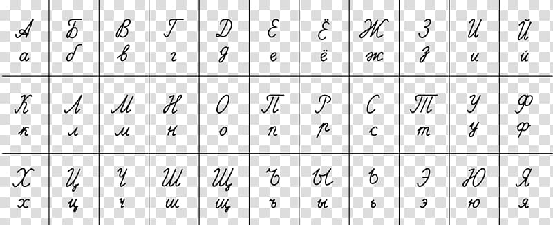 russian cursive chart