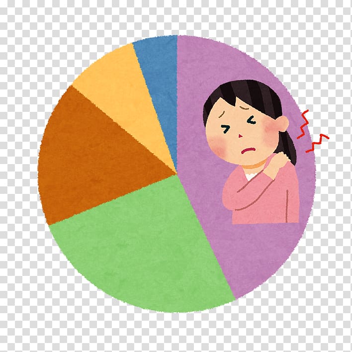 Asset allocation Investment Share Market capitalization, Share transparent background PNG clipart