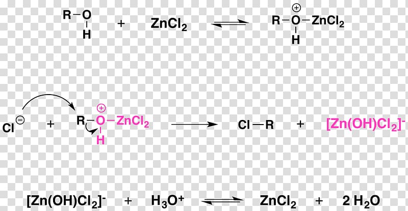 Chemical reaction Zinc chloride Alcohol Hydrogen halide Organic chemistry, Leaving Group transparent background PNG clipart