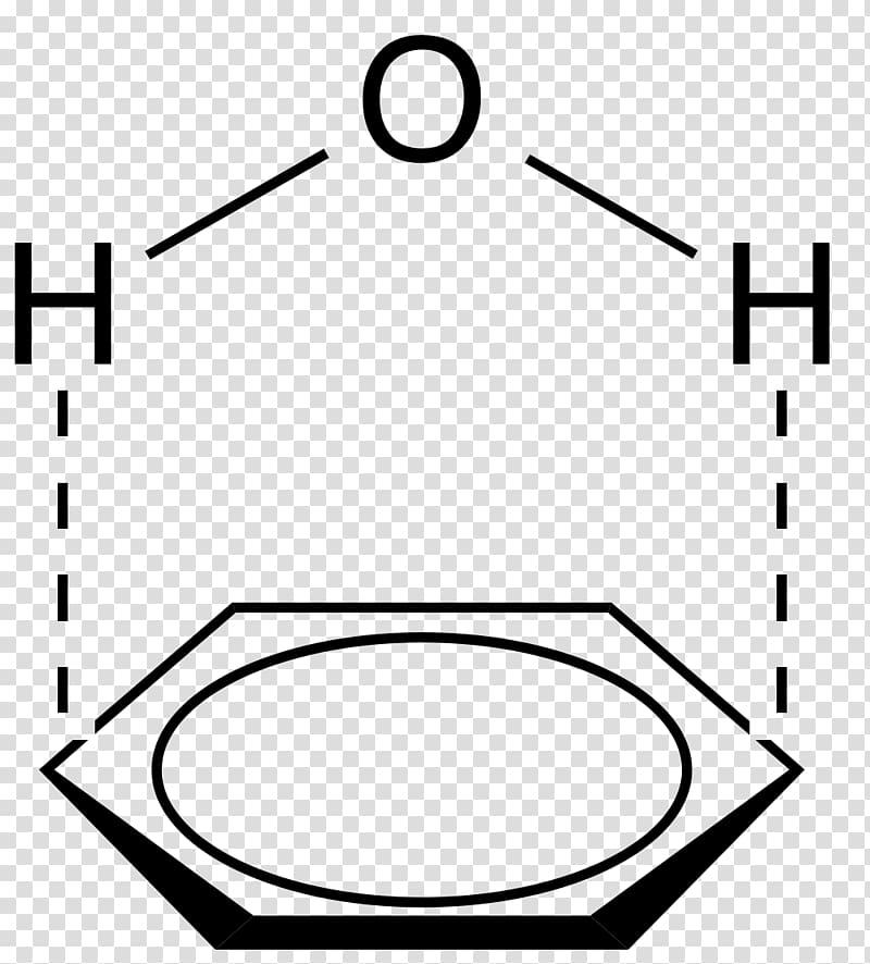 Non-covalent interactions Covalent bond Pi interaction Chemical bond Ionic bonding, others transparent background PNG clipart