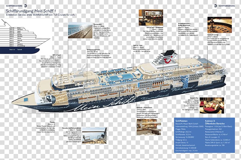 Mein Schiff 1 Yacht Ship Deck Mein Schiff 4, yacht transparent background PNG clipart