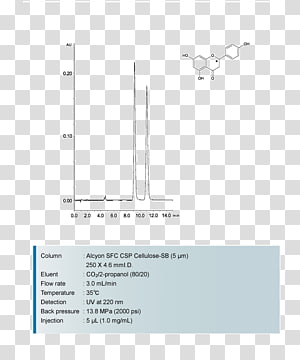 Paper Line Angle Brand, line transparent background PNG clipart thumbnail