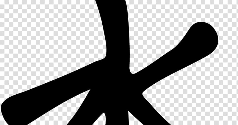 neo confucianism symbol