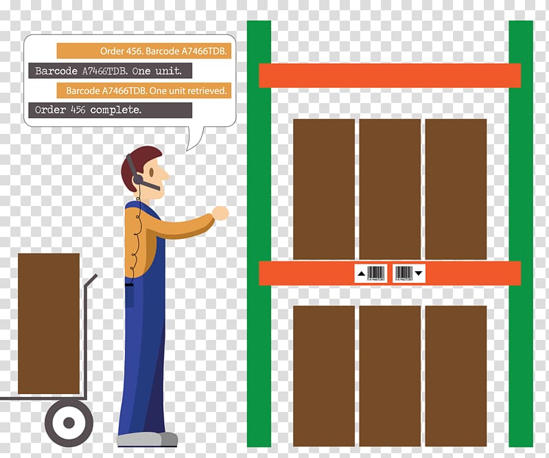 Voice-directed warehousing Order picking Warehouse , picking transparent background PNG clipart