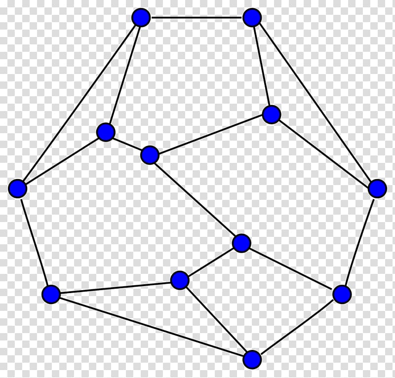 Data structure Minimum spanning tree Symmetry Graph, Information Asymmetry transparent background PNG clipart