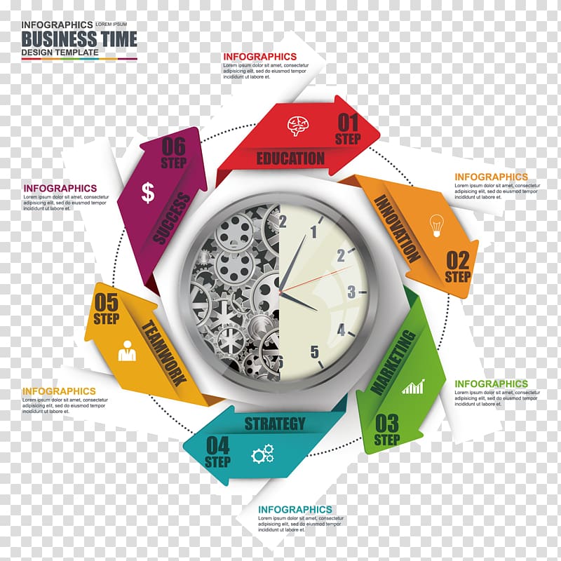 Infographic Diagram Workflow Chart, clock color label transparent background PNG clipart