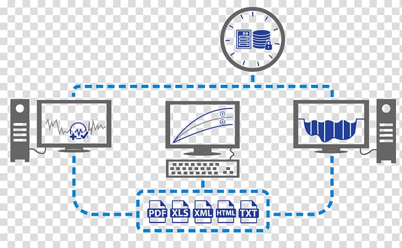 Time series Technology EnerTek Global Automation Project, technology transparent background PNG clipart