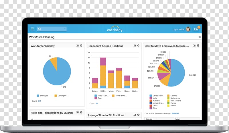 Workday, Inc. Human resource management system Human Resources Workforce planning, Business transparent background PNG clipart