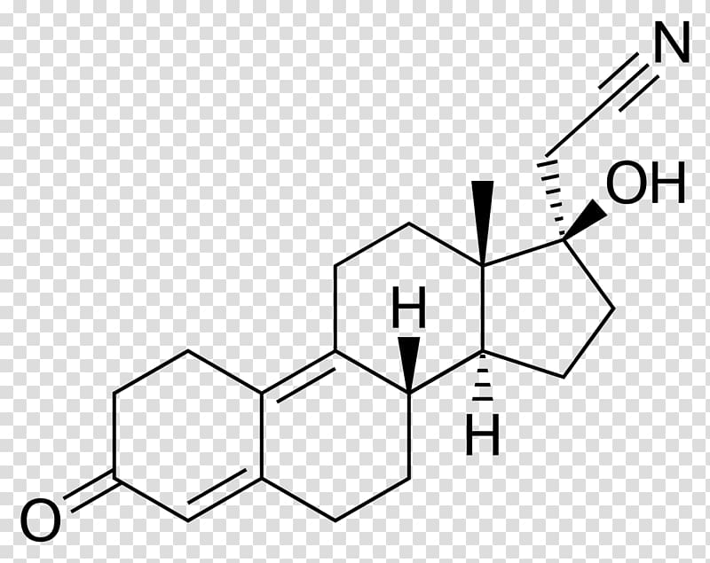 Dienogest Anabolic steroid Metandienone Progestogen, others transparent background PNG clipart
