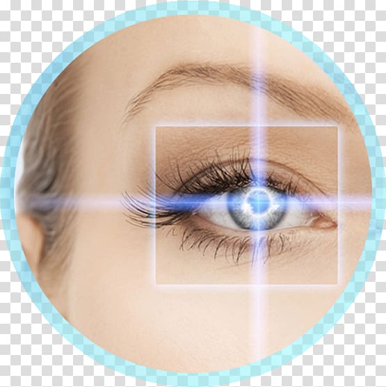 LASIK Eye surgery Eye care professional, Eye transparent background PNG clipart