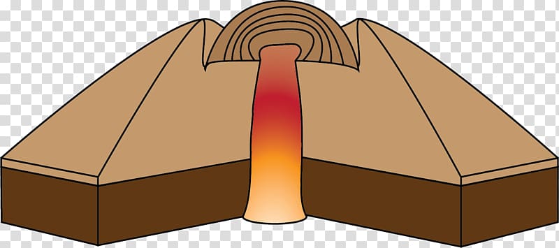 Stratovolcano Lava dome Shield volcano, activity transparent background PNG clipart
