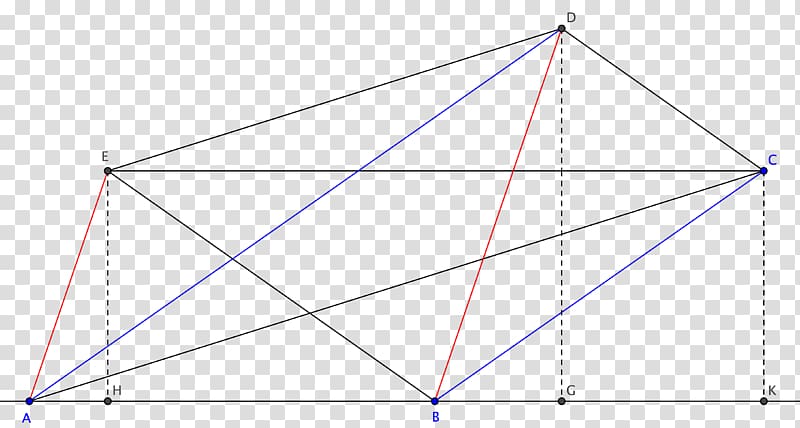 Triangle Point Area Symmetry, geometry/undefined transparent background PNG clipart