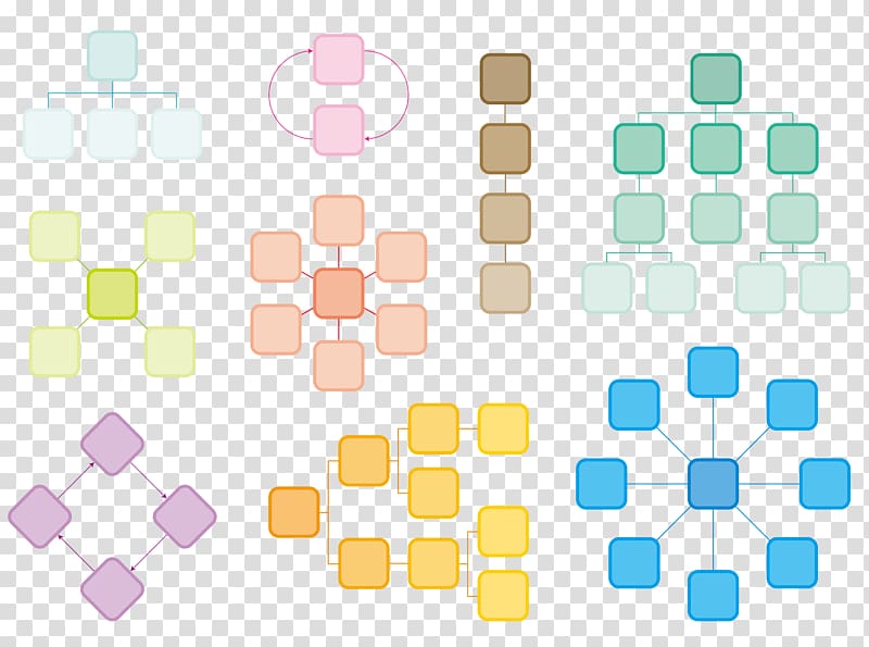 Management Organization, Multi, group color gradient box thinking map transparent background PNG clipart